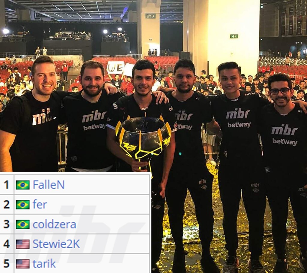 局背景下 局背景下